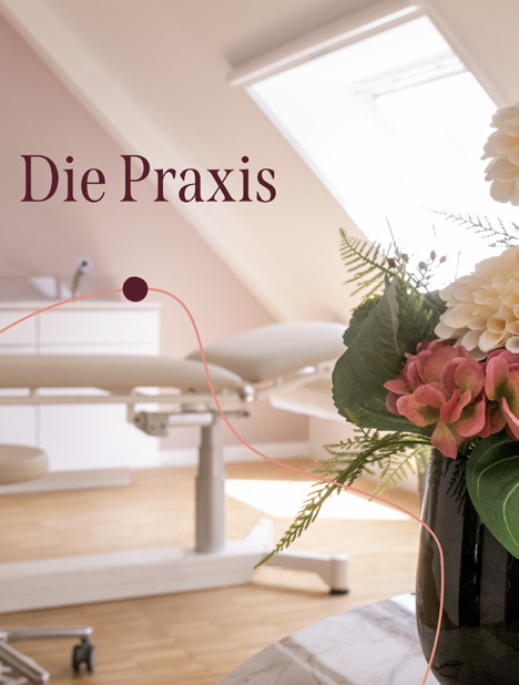 Die Praxis
